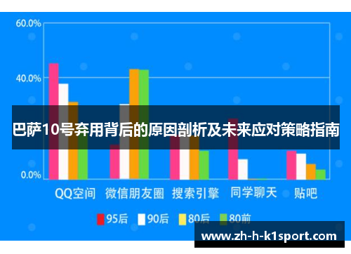 巴萨10号弃用背后的原因剖析及未来应对策略指南