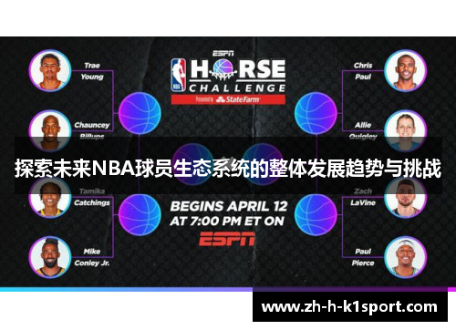 探索未来NBA球员生态系统的整体发展趋势与挑战 探索未来NBA球员生态系统的整体发展趋势与挑战