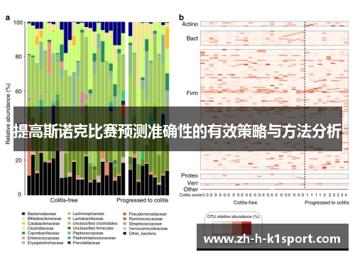 提高斯诺克比赛预测准确性的有效策略与方法分析 提高斯诺克比赛预测准确性的有效策略与方法分析