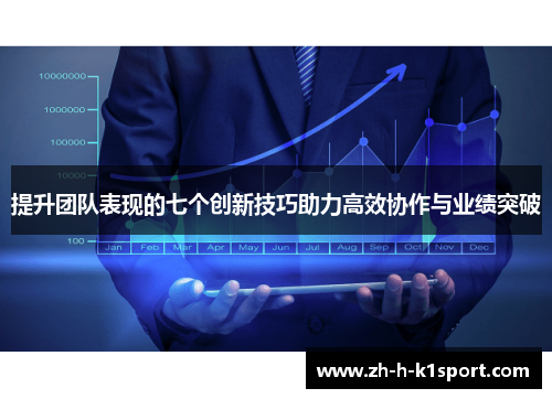 提升团队表现的七个创新技巧助力高效协作与业绩突破 提升团队表现的七个创新技巧助力高效协作与业绩突破