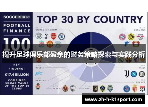 提升足球俱乐部盈余的财务策略探索与实践分析 提升足球俱乐部盈余的财务策略探索与实践分析