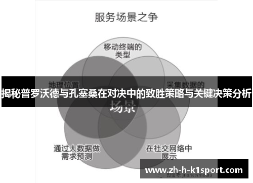 揭秘普罗沃德与孔塞桑在对决中的致胜策略与关键决策分析 揭秘普罗沃德与孔塞桑在对决中的致胜策略与关键决策分析