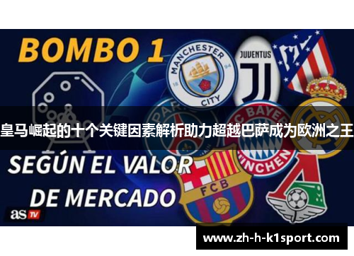 皇马崛起的十个关键因素解析助力超越巴萨成为欧洲之王