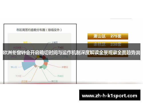 欧洲冬窗转会开启确切时间与运作机制深度解读全景观察全面趋势洞