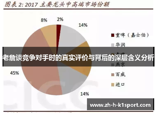 老詹谈竞争对手时的真实评价与背后的深层含义分析