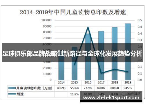 足球俱乐部品牌战略创新路径与全球化发展趋势分析