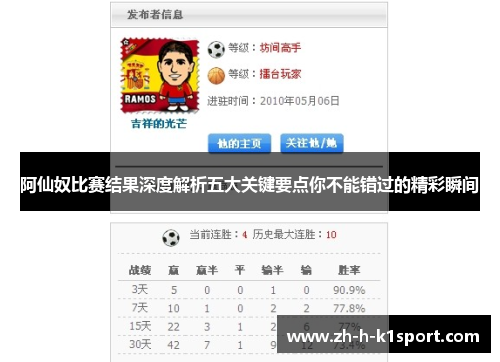 阿仙奴比赛结果深度解析五大关键要点你不能错过的精彩瞬间