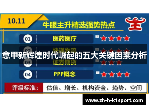 意甲新辉煌时代崛起的五大关键因素分析