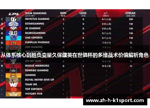 从体系核心到胜负变量久保建英在世俱杯的多维战术价值解析角色