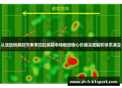 从攻防转换到节奏掌控的英超中场枢纽核心价值深度解析体系演变