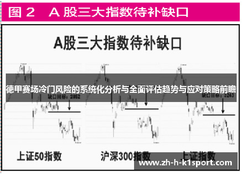 德甲赛场冷门风险的系统化分析与全面评估趋势与应对策略前瞻