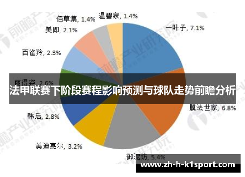 法甲联赛下阶段赛程影响预测与球队走势前瞻分析