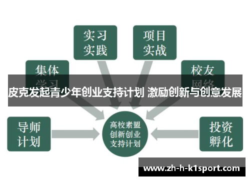 皮克发起青少年创业支持计划 激励创新与创意发展