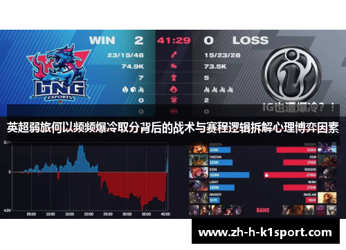 英超弱旅何以频频爆冷取分背后的战术与赛程逻辑拆解心理博弈因素