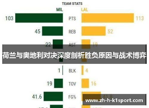 荷兰与奥地利对决深度剖析胜负原因与战术博弈